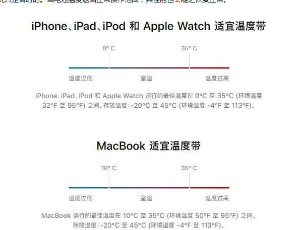 禄劝苹果13维修分享iPhone 13耗电越来越快怎么办 