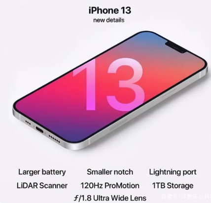 禄劝苹果手机维修分享iPhone 13起售价多少钱 