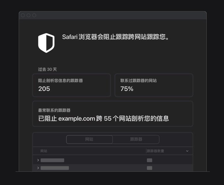 禄劝苹果手机维修分享如何在 Safari 浏览器中查看和打开隐私报告 