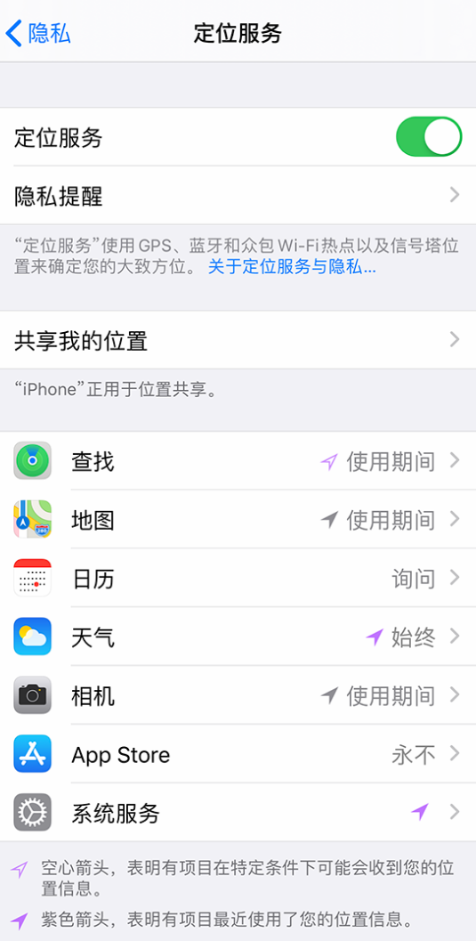 禄劝苹果手机维修分享iPhone 状态栏中时间显示为蓝色图标是什么情况 